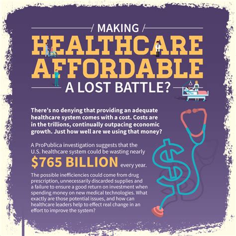 what are 3 policies to make healthcare affordable